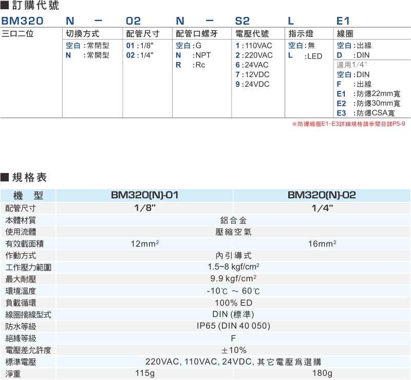 proimages/product_tw/2/BM320-1.jpg proimages/product_tw/2/BM320-1.jpg