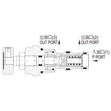 JGH久岡插裝閥 FR系列優(yōu)先分流閥、配管閥