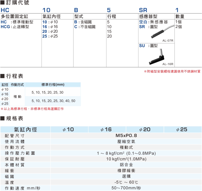 proimages/product_tw/3/HC-1.jpg proimages/product_tw/3/HC-1.jpg