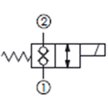 直動常閉型, 雙向封閉, 通電時雙向流動提動軸型電磁方向閥