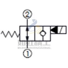 雙向流動(dòng),通電時(shí)口1封閉常開型提動(dòng)軸型電磁方向閥