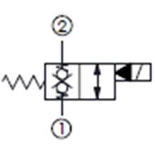 雙向封閉, 通電時雙向流動,快速關(guān)閉型常閉提動軸型電磁方向閥