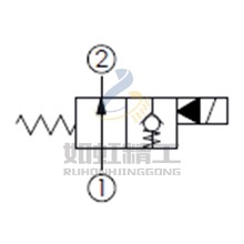 大流量,口1通口2,通電時(shí)口1封閉常開型提動(dòng)軸型電磁方向閥