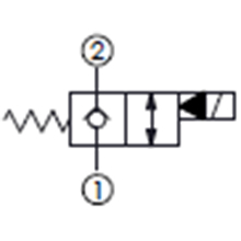 單止回, 口1封閉,通電時口1及口2雙向流動常閉型提動軸型電磁方向閥