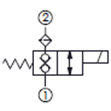 雙向封閉附濾網(wǎng),通電時(shí)雙向流動常閉型提動軸型電磁方向閥