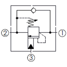 3孔非透氣型,不可調(diào)抗衡閥